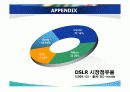캐논 니콘 마케팅 보고서 31페이지