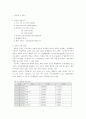 일본의 무역 (무역환경론) 2페이지