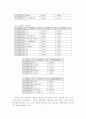 일본의 무역 (무역환경론) 3페이지
