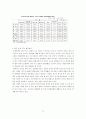 일본의 무역 (무역환경론) 13페이지