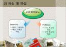 부모 자녀관계 14페이지