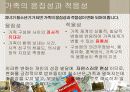 부모 자녀관계 22페이지