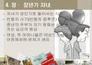 부모 자녀관계 27페이지