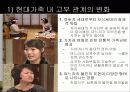 부모 자녀관계 34페이지