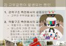 부모 자녀관계 35페이지