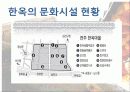 전주한옥마을의 현황 및 발전방향 9페이지