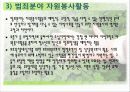 지역사회에서의 자원봉사활동 10페이지