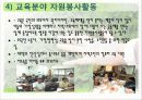 지역사회에서의 자원봉사활동 12페이지