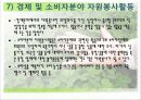 지역사회에서의 자원봉사활동 15페이지