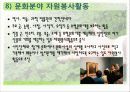 지역사회에서의 자원봉사활동 16페이지