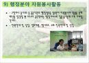 지역사회에서의 자원봉사활동 17페이지