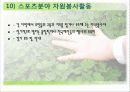 지역사회에서의 자원봉사활동 18페이지