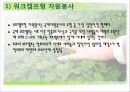 지역사회에서의 자원봉사활동 20페이지