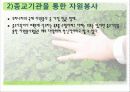 지역사회에서의 자원봉사활동 23페이지