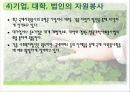 지역사회에서의 자원봉사활동 26페이지
