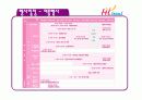 하이서울페스티발 분석 및 발전방향 25페이지