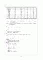 심근경색(myocardial infarction) 6페이지