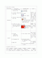 심근경색(myocardial infarction) 7페이지