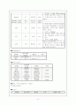 악성림프종(malignant lymphoma) 15페이지