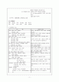 퇴행성관절염,골관절염(Osteoarthritis) 11페이지