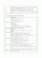 정신분열병(schizophrenia) 정의와 이에 따른 증상과 치료, 간호 16페이지