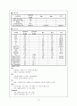 기흉(pneumothorax) 13페이지