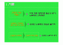 국내거주 해외이주노동자들을 위한 사회정책제안 2페이지