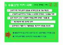 국내거주 해외이주노동자들을 위한 사회정책제안 11페이지