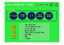 국내거주 해외이주노동자들을 위한 사회정책제안 12페이지