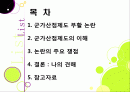[군가산점제도]군 가산점 제도에 대한 이해와 찬성 반대 의견 분석, 군 가산점제의 장단점과 문제점, 비판, 한계, 필요성 고찰 2페이지