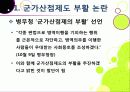 [군가산점제도]군 가산점 제도에 대한 이해와 찬성 반대 의견 분석, 군 가산점제의 장단점과 문제점, 비판, 한계, 필요성 고찰 3페이지