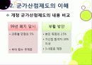 [군가산점제도]군 가산점 제도에 대한 이해와 찬성 반대 의견 분석, 군 가산점제의 장단점과 문제점, 비판, 한계, 필요성 고찰 8페이지