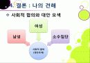 [군가산점제도]군 가산점 제도에 대한 이해와 찬성 반대 의견 분석, 군 가산점제의 장단점과 문제점, 비판, 한계, 필요성 고찰 30페이지