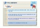하나투어의 경영전략 사례 11페이지