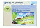 하나투어의 경영전략 사례 19페이지