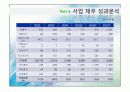 메가스터디 경영전략 14페이지