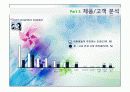 메가스터디 경영전략 16페이지