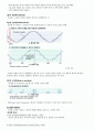 부호화, 교환방식, OSI 7계층 2페이지