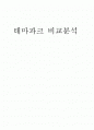 테마파크웹사이트비교 1페이지