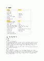 나이키(nike) 분석 6페이지