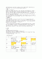 나이키(nike) 분석 7페이지