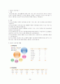 사회복지법제론(청소년관련법) 29페이지