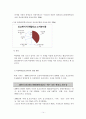 사회복지법제론(아동복지법) 17페이지