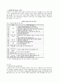 성매매피해여성 13페이지