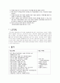 이혼여성의 문제 및 대책 14페이지