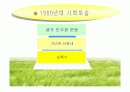 3-1국어 원미동 사람들 파워포인트 자료 (ppt) 2페이지