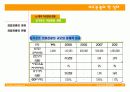 의료관광과 유비쿼터스 18페이지