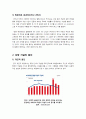 [모방 자살]모방 자살(동조자살)의 정의와 개념 이해, 국내외 유명인 모방자살 사례와 모방자살(베르테르 효과)의 원인과 대책 분석 2페이지