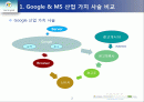 MS 입장에서의 Google추월 전략 2페이지
