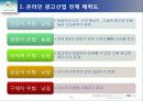 MS 입장에서의 Google추월 전략 4페이지